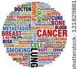 stock-photo-word-collage-about-cancer-121829881